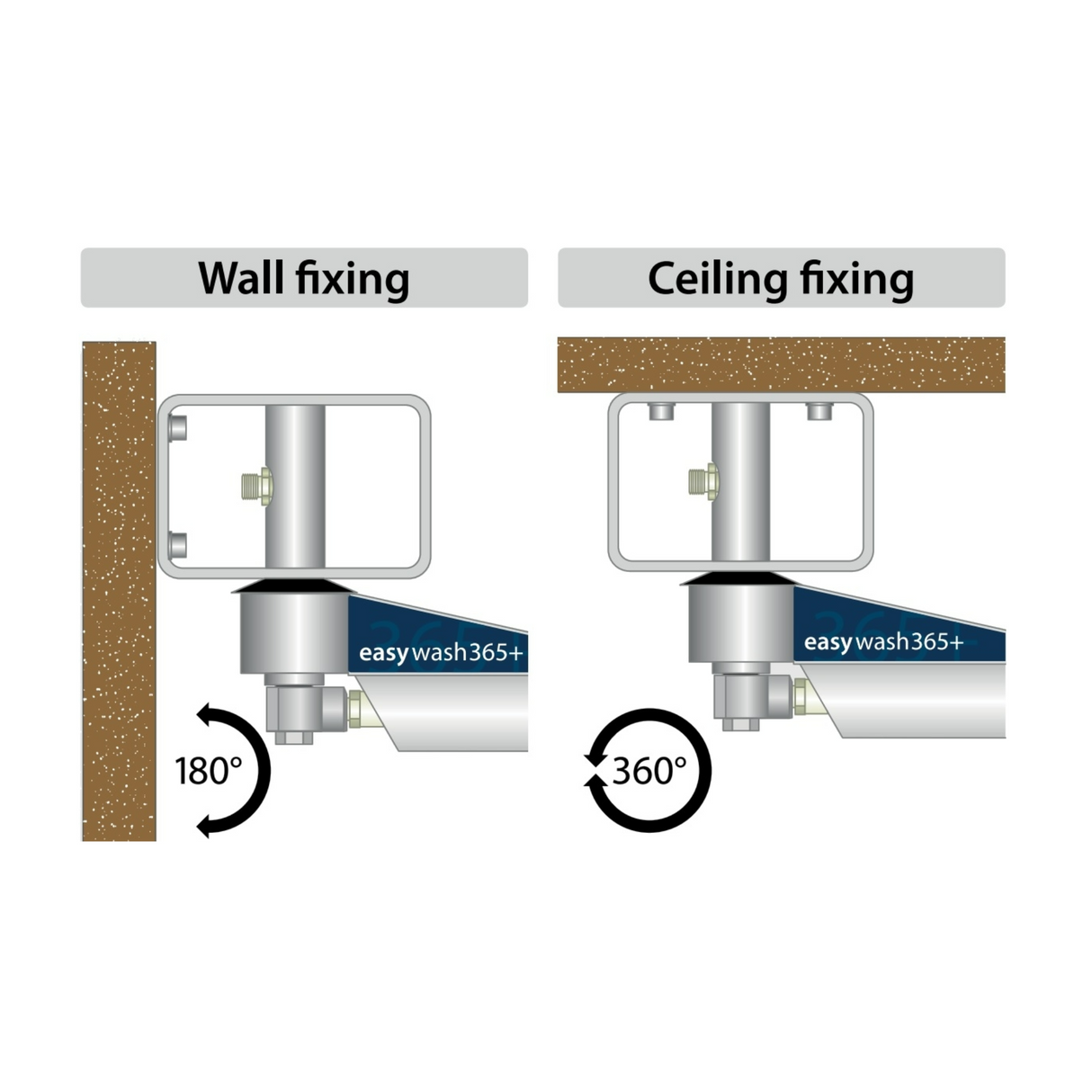 EasyWash 365+ Car Wash Boom 1600mm - Ceiling or Wall Mount