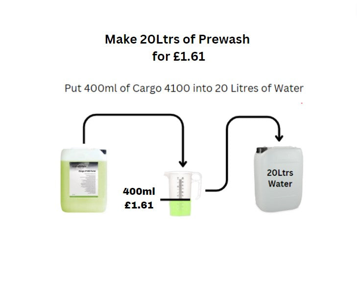 KENOTEK Cargo 4100 Forté 23Kg (Contactless Snow Foam & Prewash)