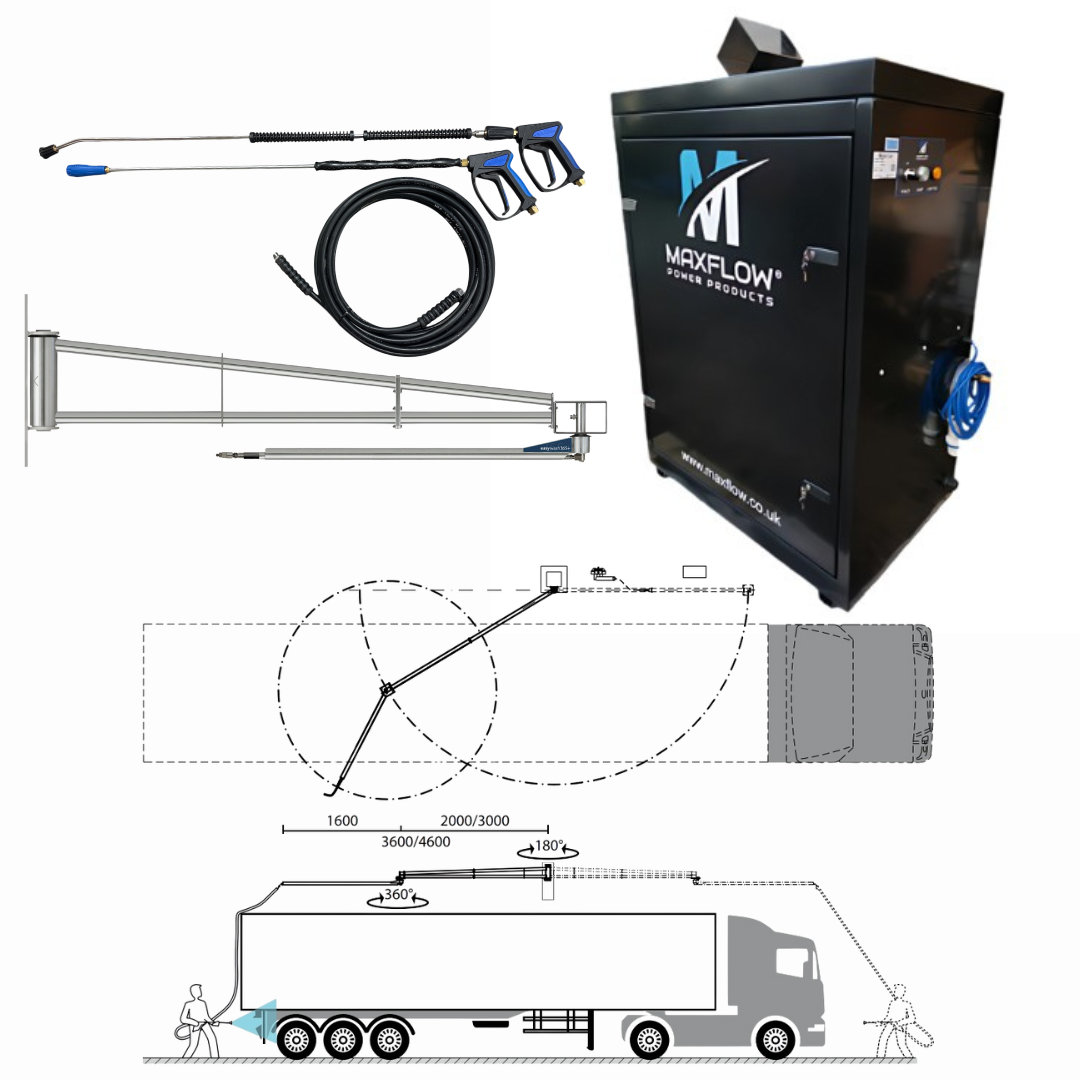 Maxflow Cabinet Hotwash on Single Boom System