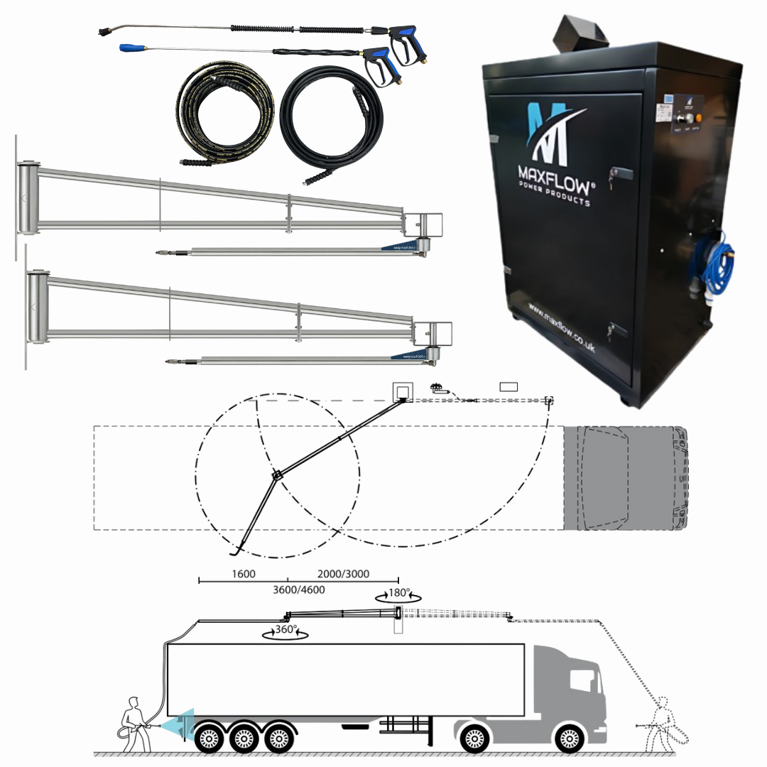 Maxflow Cabinet Hotwash on Twin Boom System