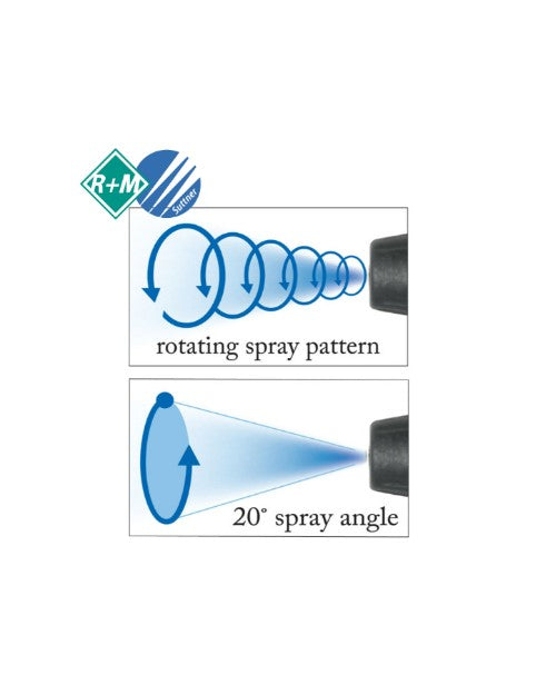 R&M Suttner ST357 Rotating Turbo Nozzle