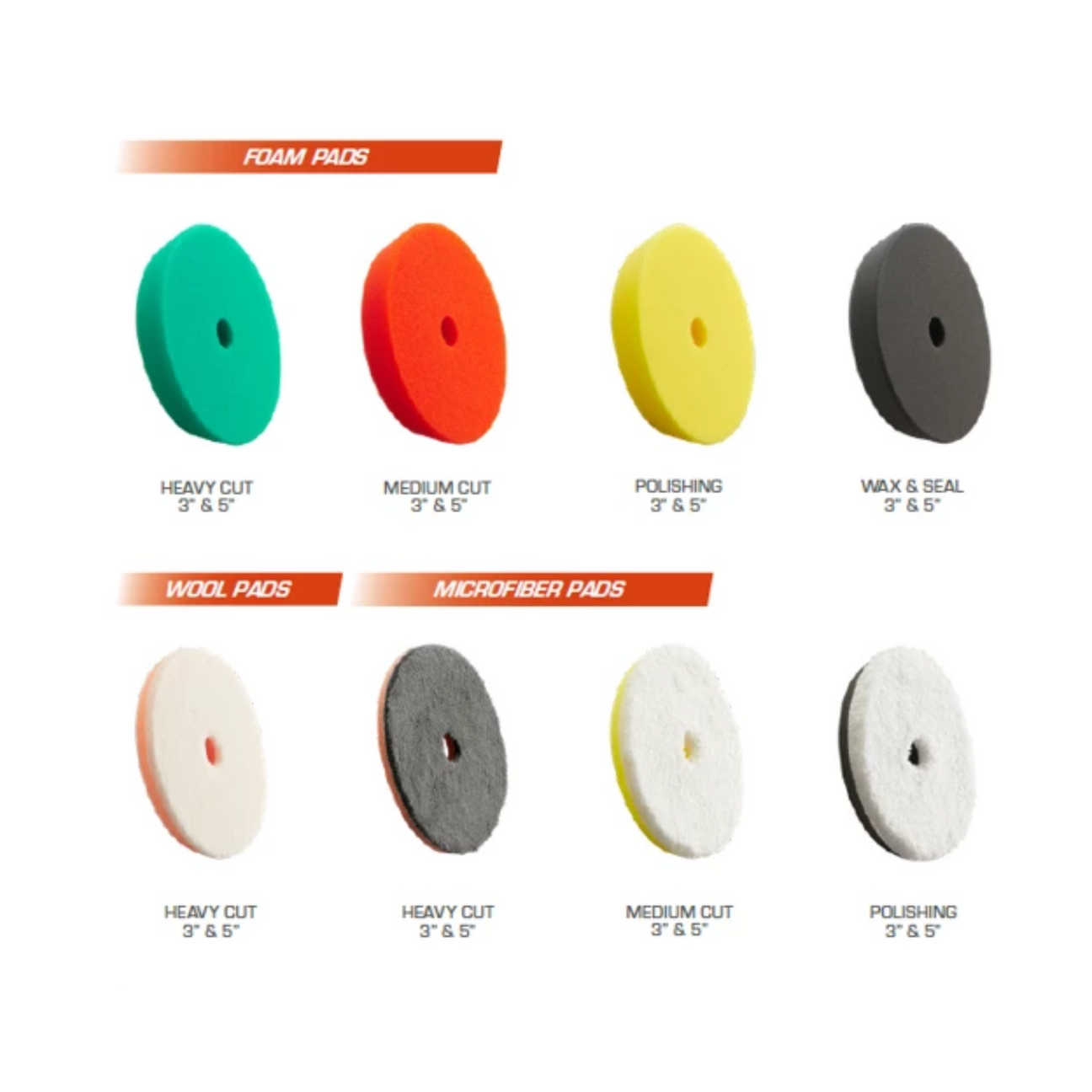 Cutting & Polishing Pads