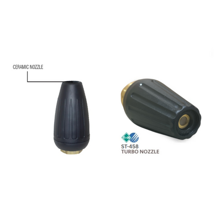 Turbo Nozzles
