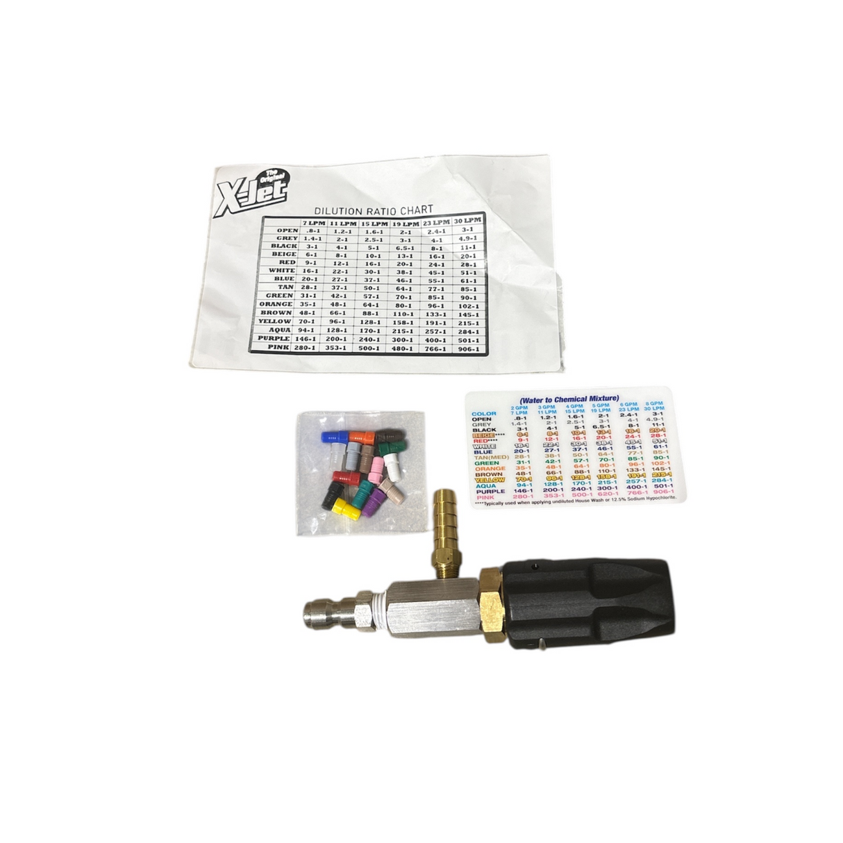 X-Jet M5 Softwash Kit with Suttner ST2300 Trigger